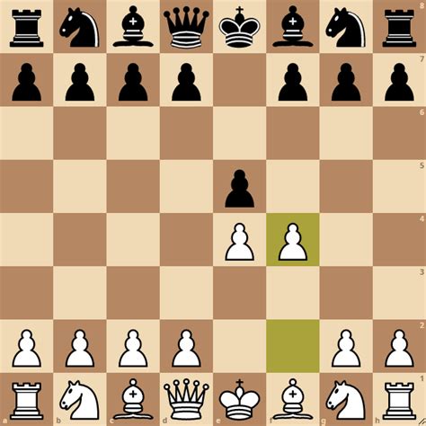gambit królewski.